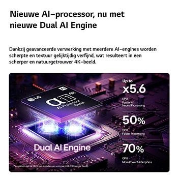 De alpha 11 AI Processor 4K Gen3 van de LG OLED evo C6 AI-tv straalt in paars en blauw licht op een donkere printplaat, waardoor de Dual AI Engine extra goed uitkomt en de NPU tot 5,6 keer sneller, de CPU 50% sneller en de GPU 70% krachtiger presteert.